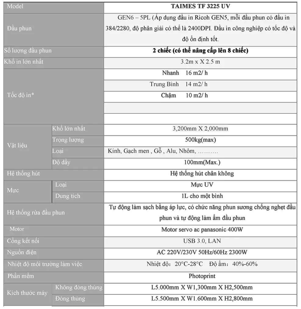 Máy in kỹ thuật số TAIMES TF 3225 UV 10 TAIMES 3225 GEN5 UV