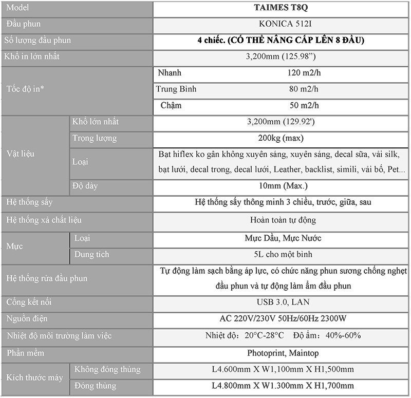Máy in kỹ thuật số TAIMES T8Q 1 may in TAIMES T8Q