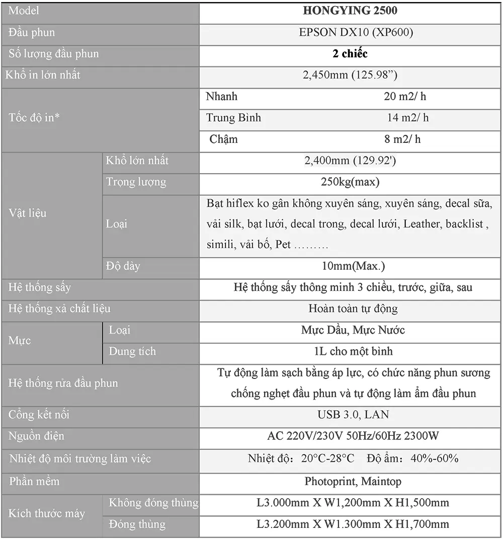 may in hongying 2m5 model hy2500 1