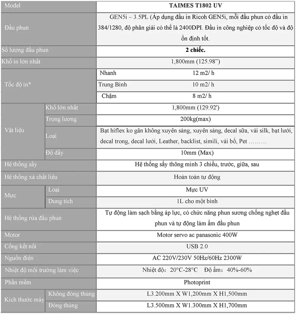 Máy in kỹ thuật số TAIMES T1802 UV 14 may in ky thuat so taimes t1802 uv 2