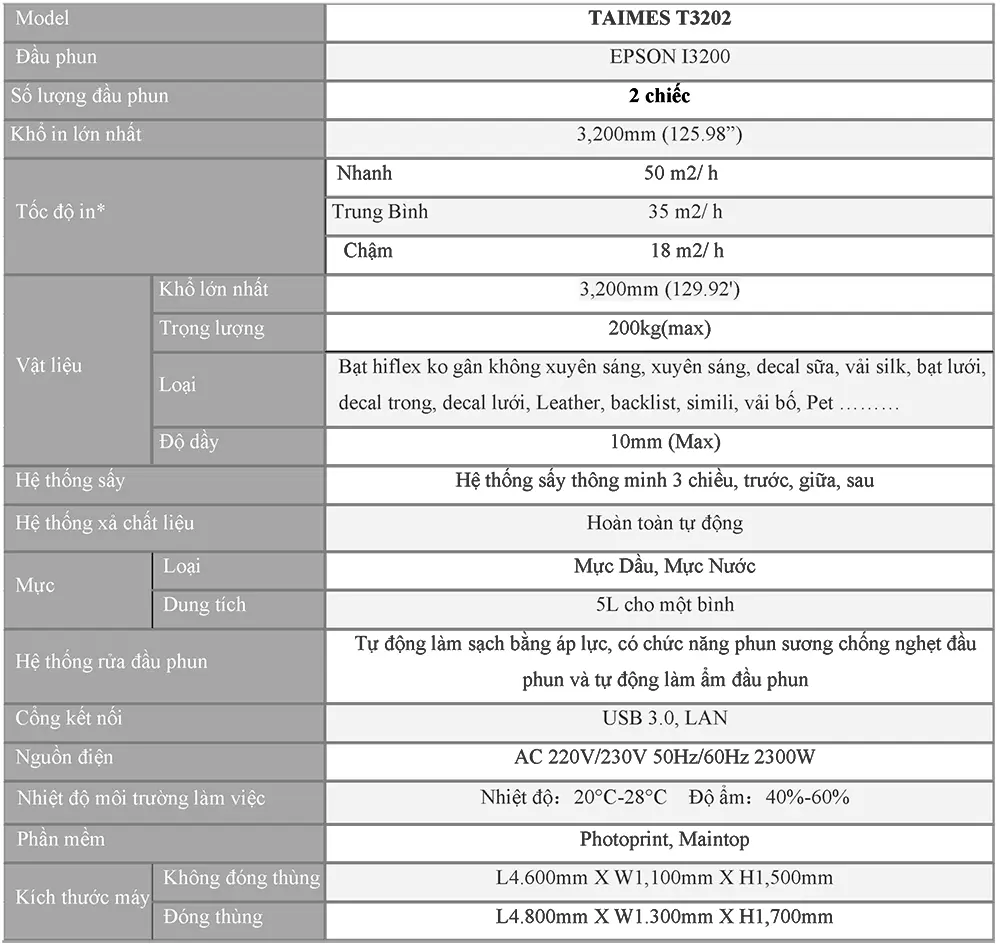 may in ky thuat so taimes t3202