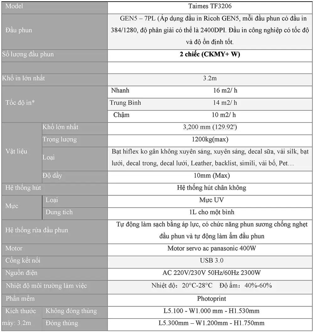 Máy in kỹ thuật số TAIMES TF3206 UV 9 may in ky thuat so taimes tf3206 uv