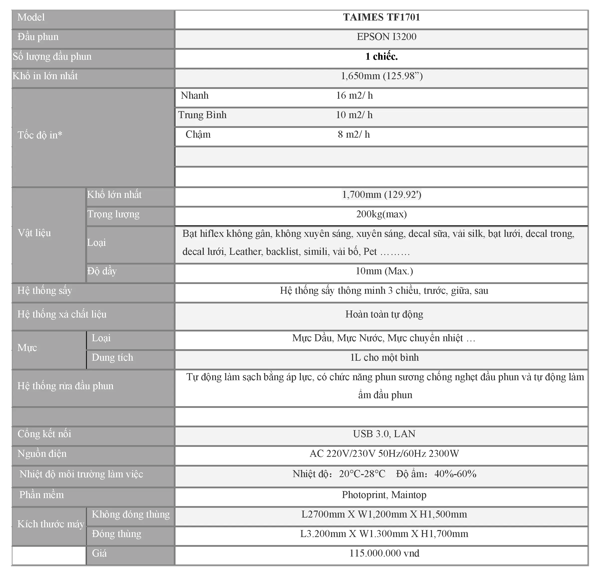 thong so taimes tf1701